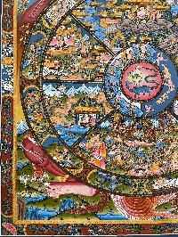 [hq], Buddhist Hand Painted Thangka Of Wheel Of Life, [real Gold, Hand Painted]