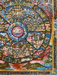 [hq], Buddhist Hand Painted Thangka Of Wheel Of Life, [real Gold, Hand Painted]