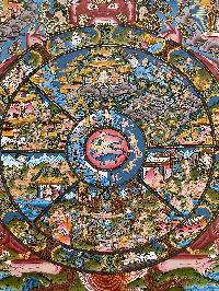 [hq], Buddhist Hand Painted Thangka Of Wheel Of Life, [real Gold, Hand Painted]