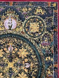 Buddhist Hand Painting Of Buddha Mandala, [hand Painted]