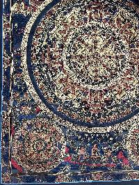 Buddhist Hand Painting Of Pancha Buddha Mandala, [hand Painted]