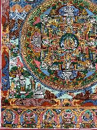 Buddhist Hand Painting Of Mandala, [hand Painted]