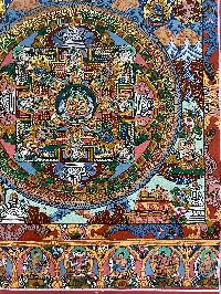 Buddhist Hand Painting Of Mandala, [hand Painted]