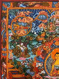 Buddhist Hand Painting Thangka Of Buddha Life Story, [hand Painted]