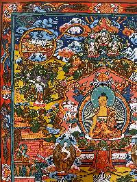 Buddhist Hand Painting Thangka Of Buddha Life Story, [hand Painted]