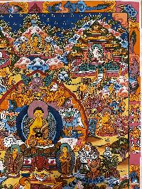 Buddhist Hand Painting Thangka Of Buddha Life Story, [hand Painted]