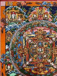 Buddhist Hand Painting Thangka Of Buddha Mandala, [hand Painted]