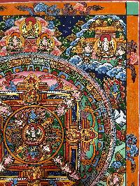 Buddhist Hand Painting Thangka Of Buddha Mandala, [hand Painted]