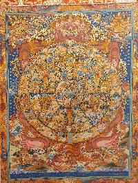 Buddhist Hand Painting Thangka Of Wheel Of Life, With Brocade, [hand Painted]