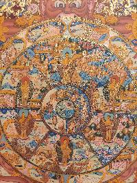 Buddhist Hand Painting Thangka Of Wheel Of Life, With Brocade, [hand Painted]