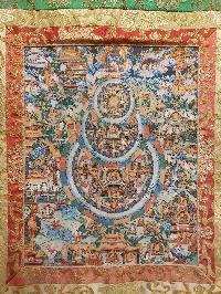 Buddhist Hand Painting Thangka Of Three Mandala, With Brocade, [hand Painted]