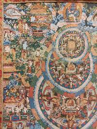 Buddhist Hand Painting Thangka Of Three Mandala, With Brocade, [hand Painted]