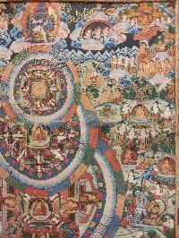 Buddhist Hand Painting Thangka Of Three Mandala, With Brocade, [hand Painted]