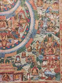 Buddhist Hand Painting Thangka Of Three Mandala, With Brocade, [hand Painted]