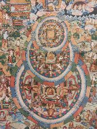 Buddhist Hand Painting Thangka Of Three Mandala, With Brocade, [hand Painted]