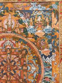 Buddhist Hand Painting Thangka Of Mandala, With Brocade, [hand Painted]