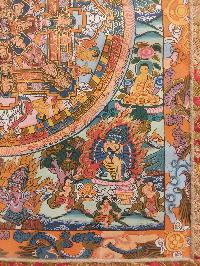 Buddhist Hand Painting Thangka Of Mandala, With Brocade, [hand Painted]