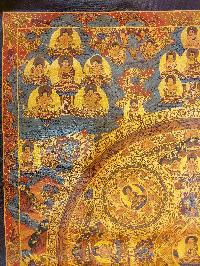 Buddhist Hand Painting Thangka Of Pancha Buddha Mandala, [hand Painted, Real Gold]