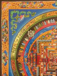 Buddhist Hand Painting Thangka Of Kalachakra Mandala [hand Painted, Real Gold], Lamas Art, Wheel Of Time