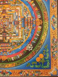 Buddhist Hand Painting Thangka Of Kalachakra Mandala [hand Painted, Real Gold], Lamas Art, Wheel Of Time