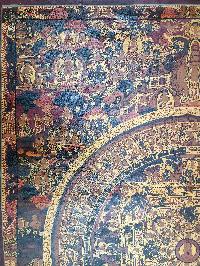 Buddhist Handmade Thangka Of Buddha Mandala Thangka, [oiled Thangka