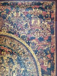 Buddhist Handmade Thangka Of Buddha Mandala Thangka, [oiled Thangka