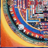 Buddhist Hand Painted Tibetan Thangka Of Kalachakra Mandala Thangka Painting, [red Colour]