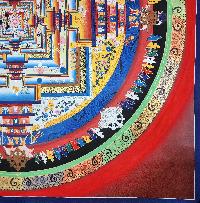 Buddhist Hand Painted Tibetan Thangka Of Kalachakra Mandala Thangka Painting, [red Colour]