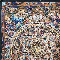 Buddhist Tibetan Thangka Of Mandala, [hand Painted]