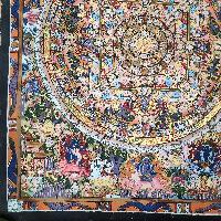 Buddhist Tibetan Thangka Of Mandala, [hand Painted]