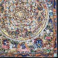 Buddhist Tibetan Thangka Of Mandala, [hand Painted]