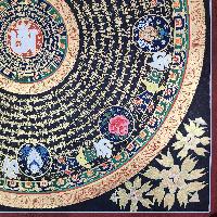 Buddhist Tibetan Thangka Of Mantra Mandala, [hand Painted], Ashtamangala