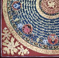 Buddhist Tibetan Thangka Of Mantra Mandala, [hand Painted], Ashtamangala