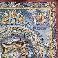 [art From Bhaktapur], Buddhist Handmade Thangka Of Mandala, [hand Painted], [antique], [real Gold]