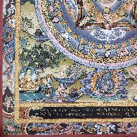 [art From Bhaktapur], Buddhist Handmade Thangka Of Mandala, [hand Painted], [antique], [real Gold]