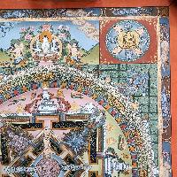 [art From Bhaktapur], Buddhist Handmade Thangka Of Mandala, [hand Painted], [antique], [real Gold]