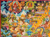 Jambhala: Namtose, Buddhist Handmade Thangka Painting, Tibetan Style, [real Gold]