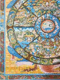 [wheel Of Life], Buddhist Traditional Painting, [hand Painted]