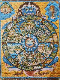 [wheel Of Life], Buddhist Traditional Painting, [hand Painted]