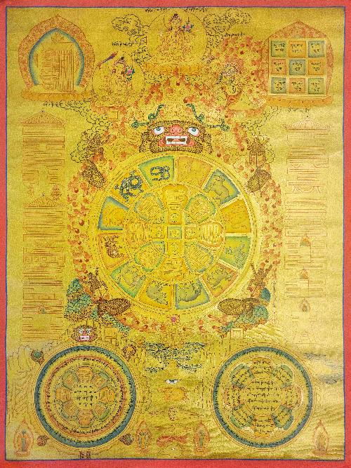 [tibetan Calendar Thangka], Buddhist Traditional Painting, Hand Painted, [real Gold]