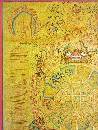 [tibetan Calendar Thangka], Buddhist Traditional Painting, Hand Painted, [real Gold]