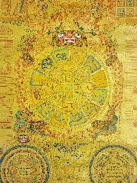 [tibetan Calendar Thangka], Buddhist Traditional Painting, Hand Painted, [real Gold]