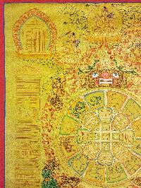 [tibetan Calendar], Buddhist Traditional Painting, Hand Painted, [real Gold]