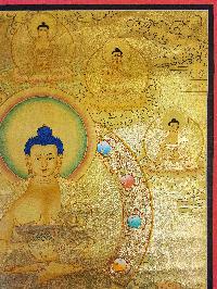 [shakyamuni Buddha], Buddhist Traditional Painting, Hand Painted, [real Gold]