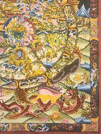 [wheel Of Life], Buddhist Traditional Painting, Hand Painted, [real Gold]