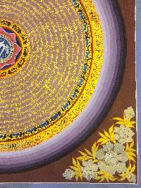 [mantra Mandala], Buddhist Traditional Painting, Hand Painted, [real Gold]