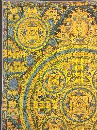 [mandala], Buddhist Traditional Painting, Hand Painted, [real Gold]