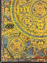 [mandala], Buddhist Traditional Painting, Hand Painted, [real Gold]