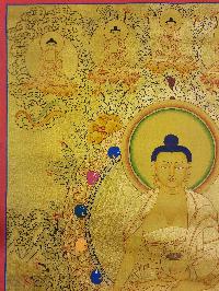 [shakyamuni Buddha], Buddhist Traditional Painting, Hand Painted, [real Gold]