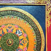 Buddhist Wooden Thangka With Mantra Carved, Tibetan Style With Traditional Colors